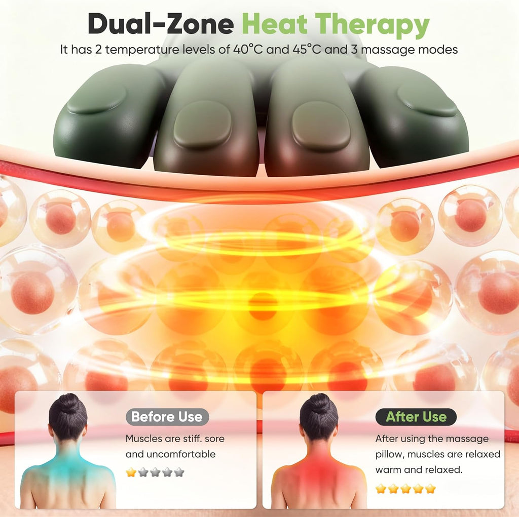 Turtle Neck and Back Massager, Simulated Human Hand Design