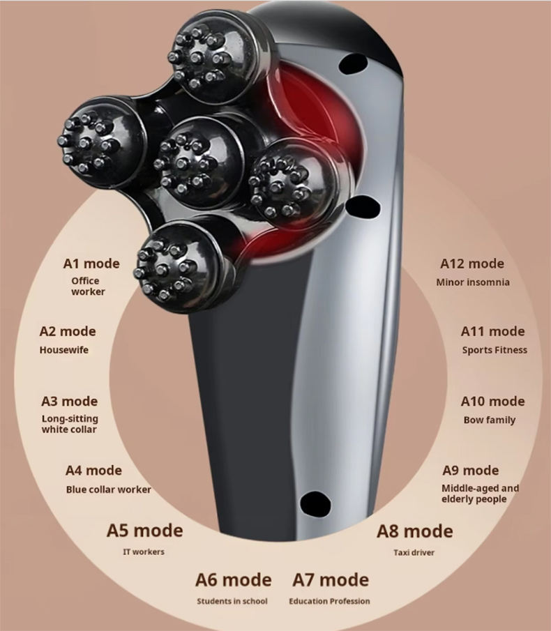 Vibration Massager Machine Handheld for Body Massage