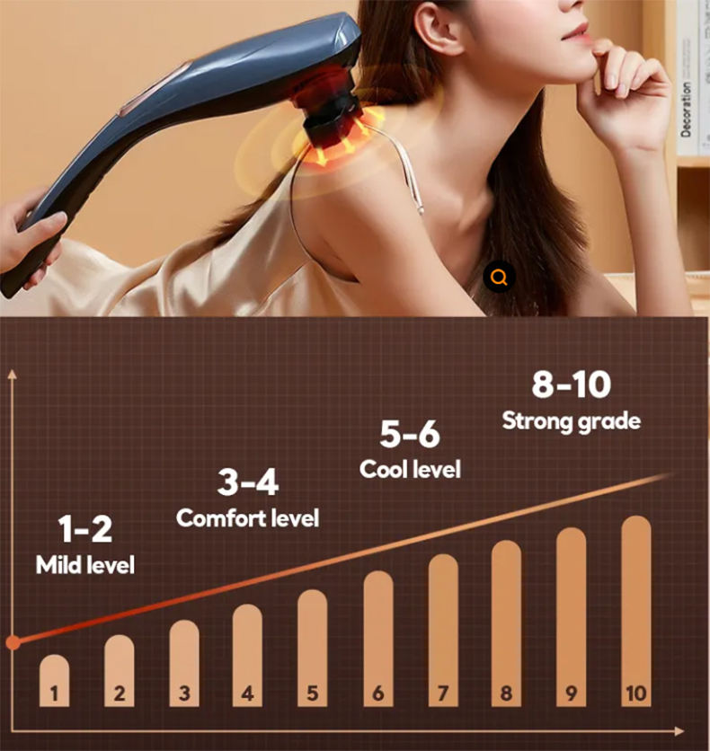 Vibration Massager Machine Handheld for Body Massage